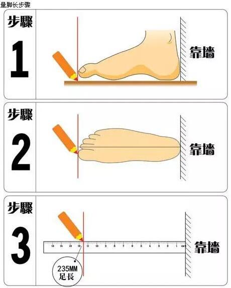 高跟鞋尺码